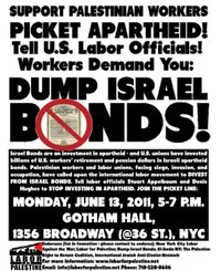 dump-bonds